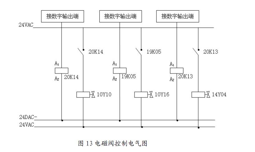 制冷剂调节控制阀意义