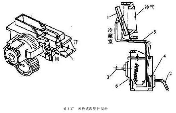 双八五(85)湿冷冻试验箱