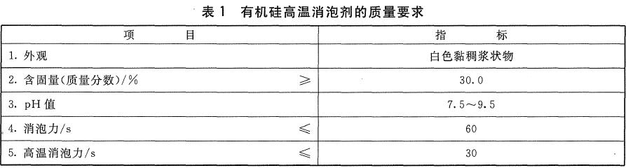 有机硅高温消泡剂的质量应符合表1 的规定