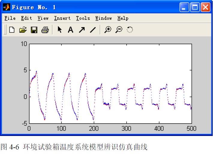 PVC材料耐候性环境因素