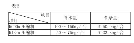 R134a与R600a制冷剂工艺技术