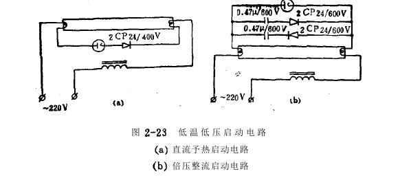 热阴极低压汞灯