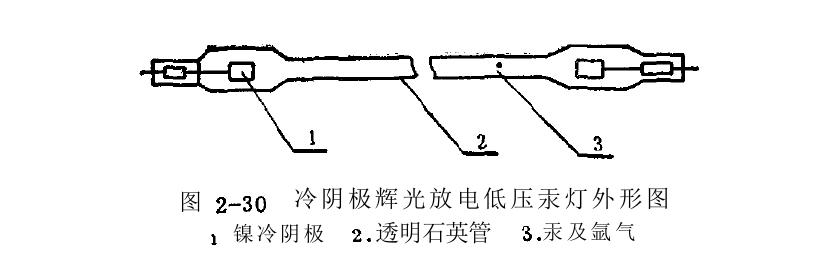 冷阴极辉光放电