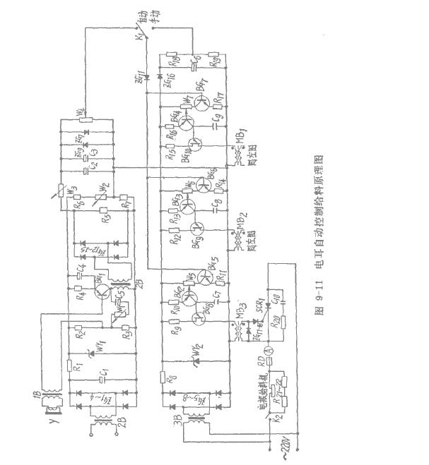 电磁振动给料机自动控制给料优点