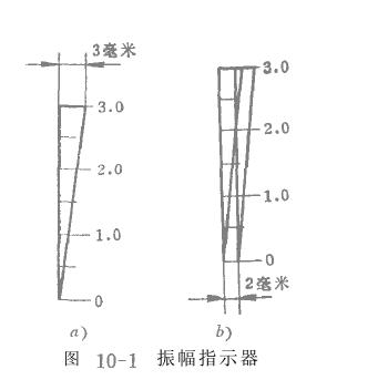 电磁振动给料机测定方法