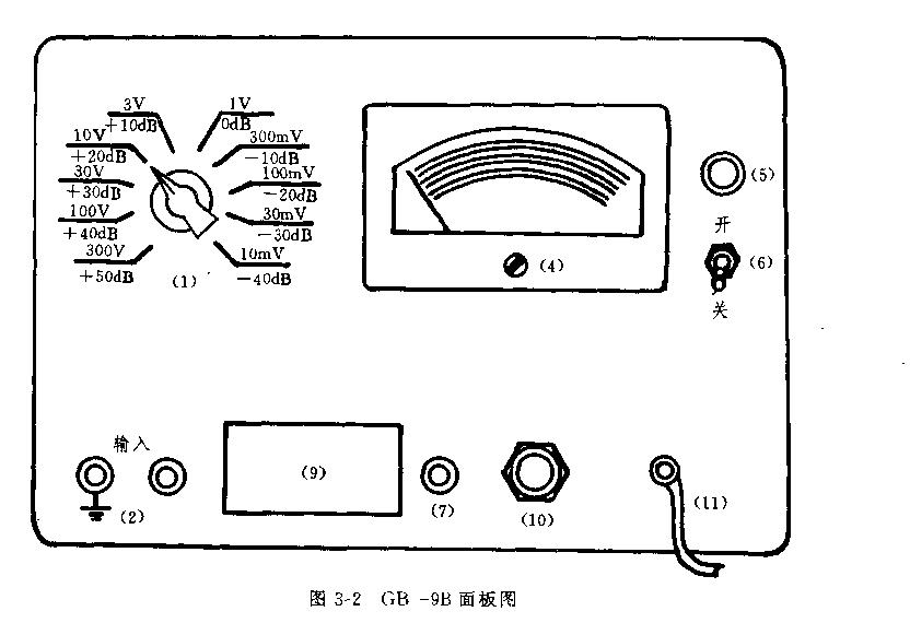 GB一9B型电子管毫伏表使用方法