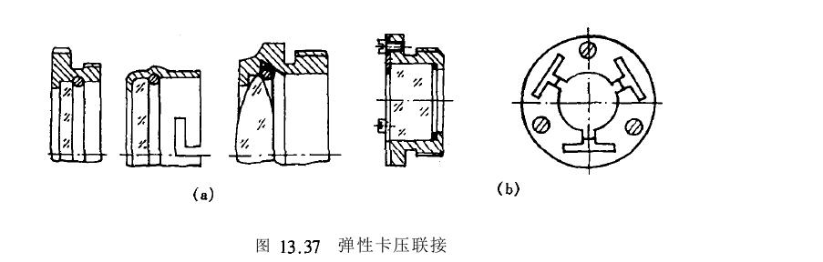 光学零件联接内容