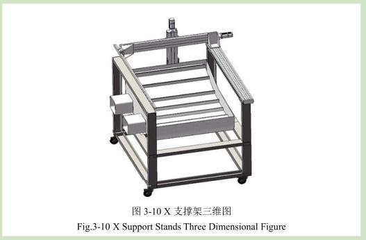 凹版印刷机测试平台主要附属机构