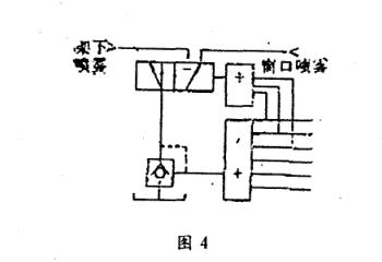 工作面综合防尘设施装备简图