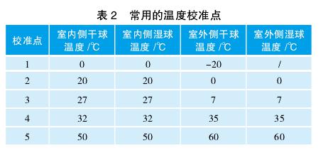 试验用空气烩值法温度测量系统