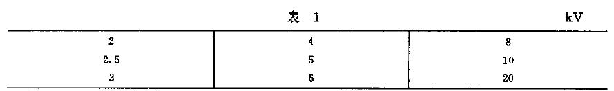 见表1. 其数值取自GB 321 中R"IO 系列