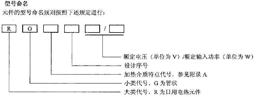 元件涉及的主要技术参数