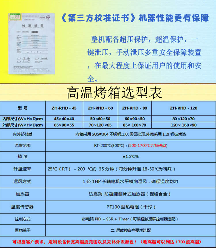 高温烤箱试验机详细参数表