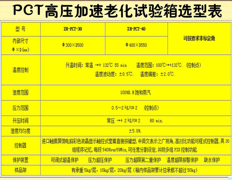 烤漆pct高压加速老化试验箱详细参数表介绍