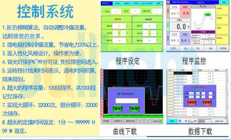 恒温恒湿试验箱控制系统介绍